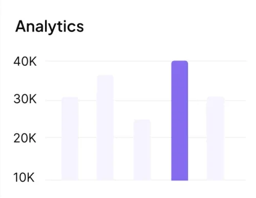 Data Analytics Dashboard